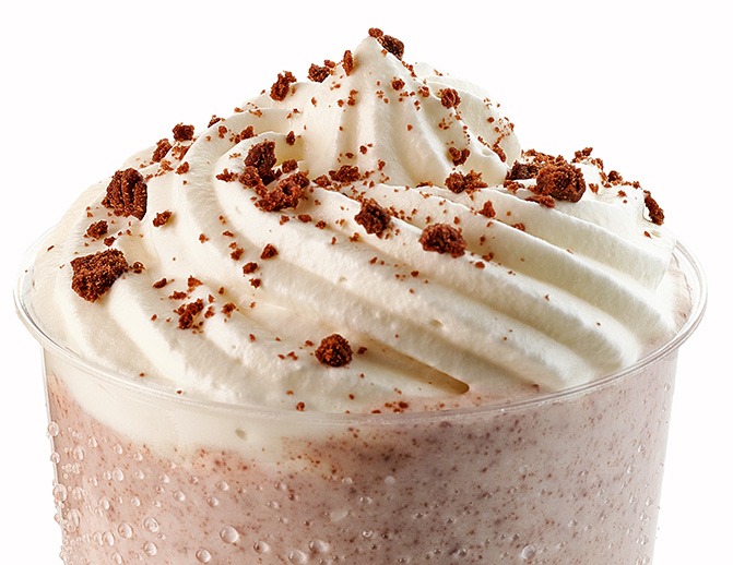 shake image